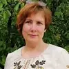 Отзыв от Анжелика Воронкова